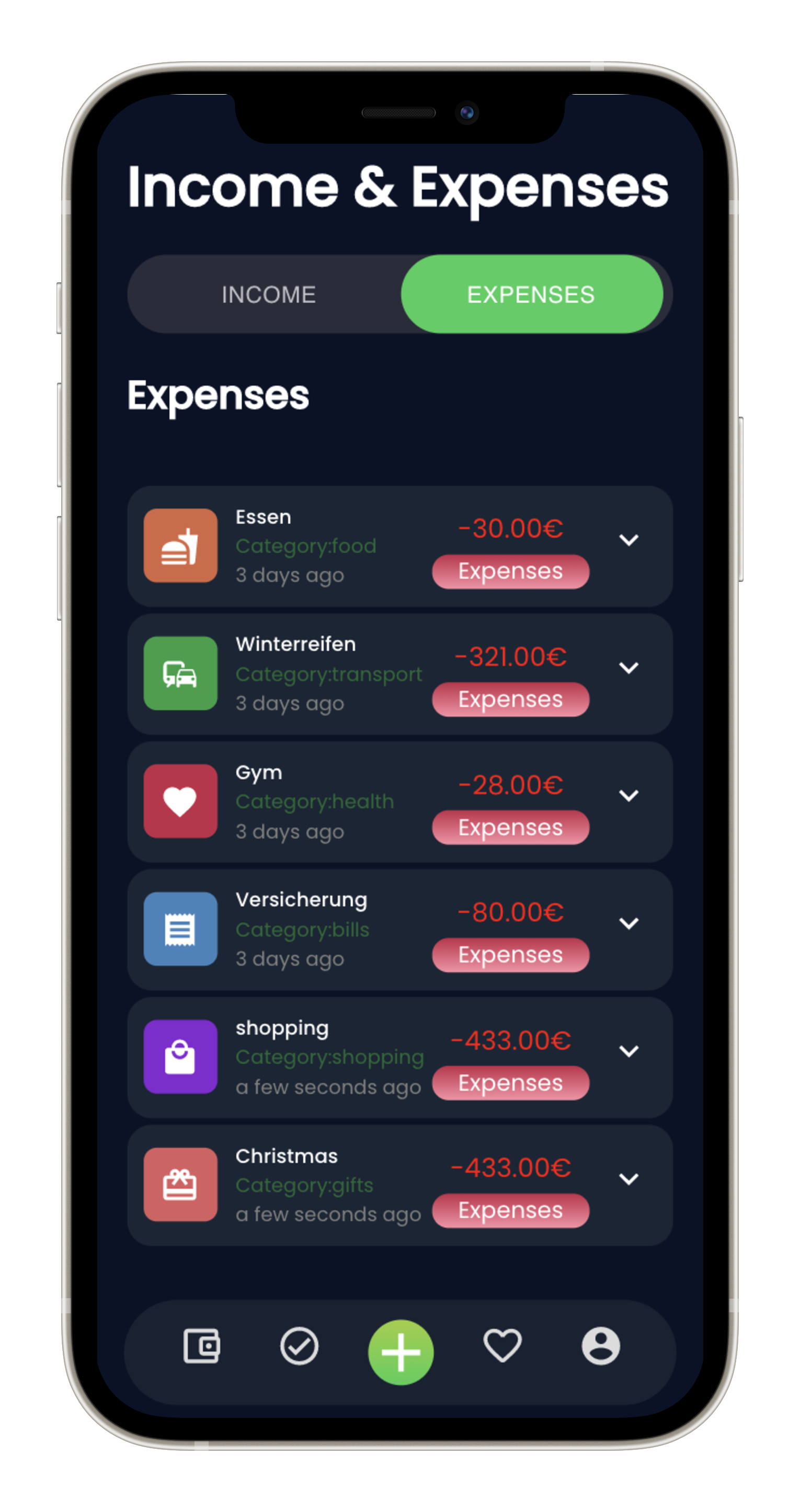 expense